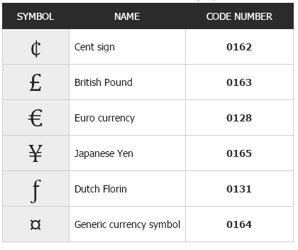 symbol_currency