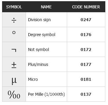 symbol_math